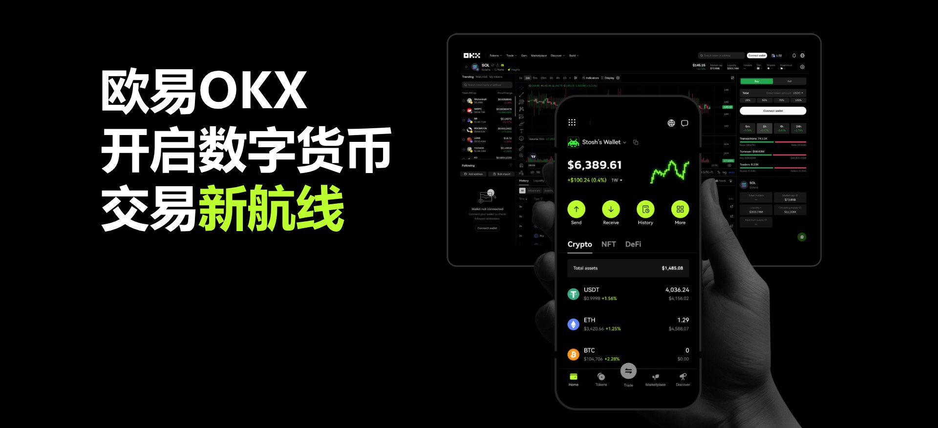 欧易OKX